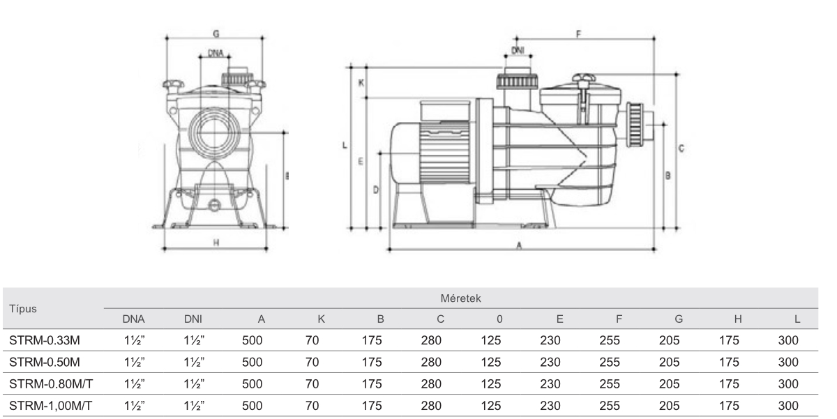 mini streamer meretek